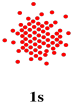 A pixelated circle with a central area of very dense dots and with the dots getting
further apart towards the edge of the circle.
